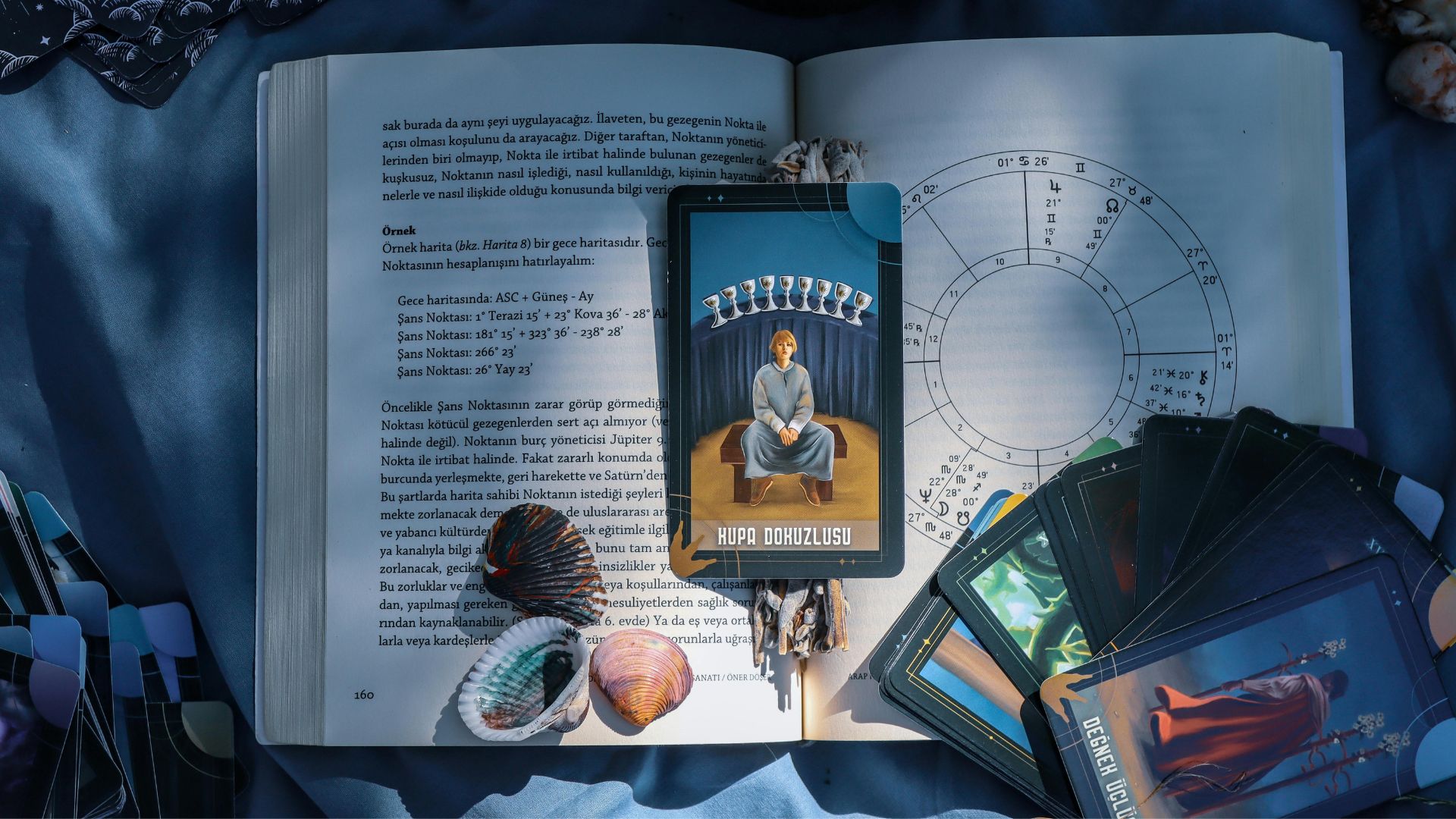 Cele mai bune cărți de astrologie de citit